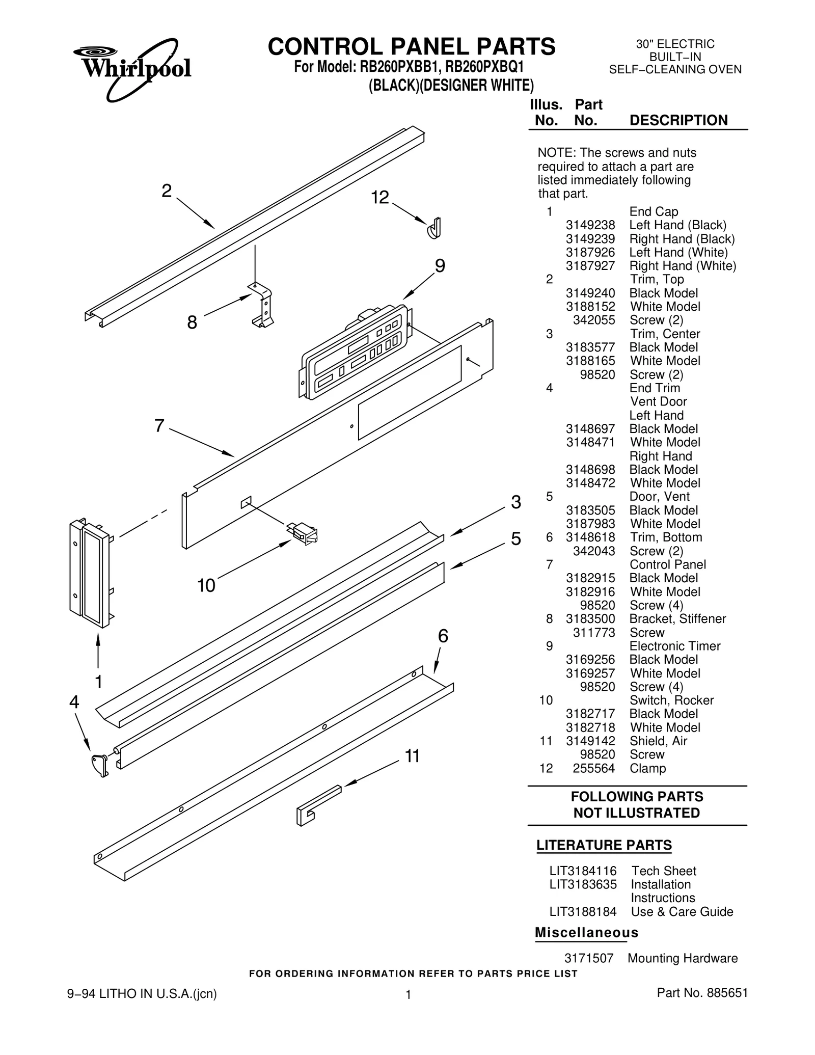 CONTROL PANEL PARTS