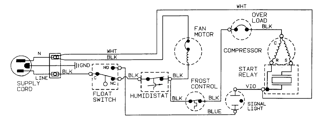 02 - WIRING INFORMATION