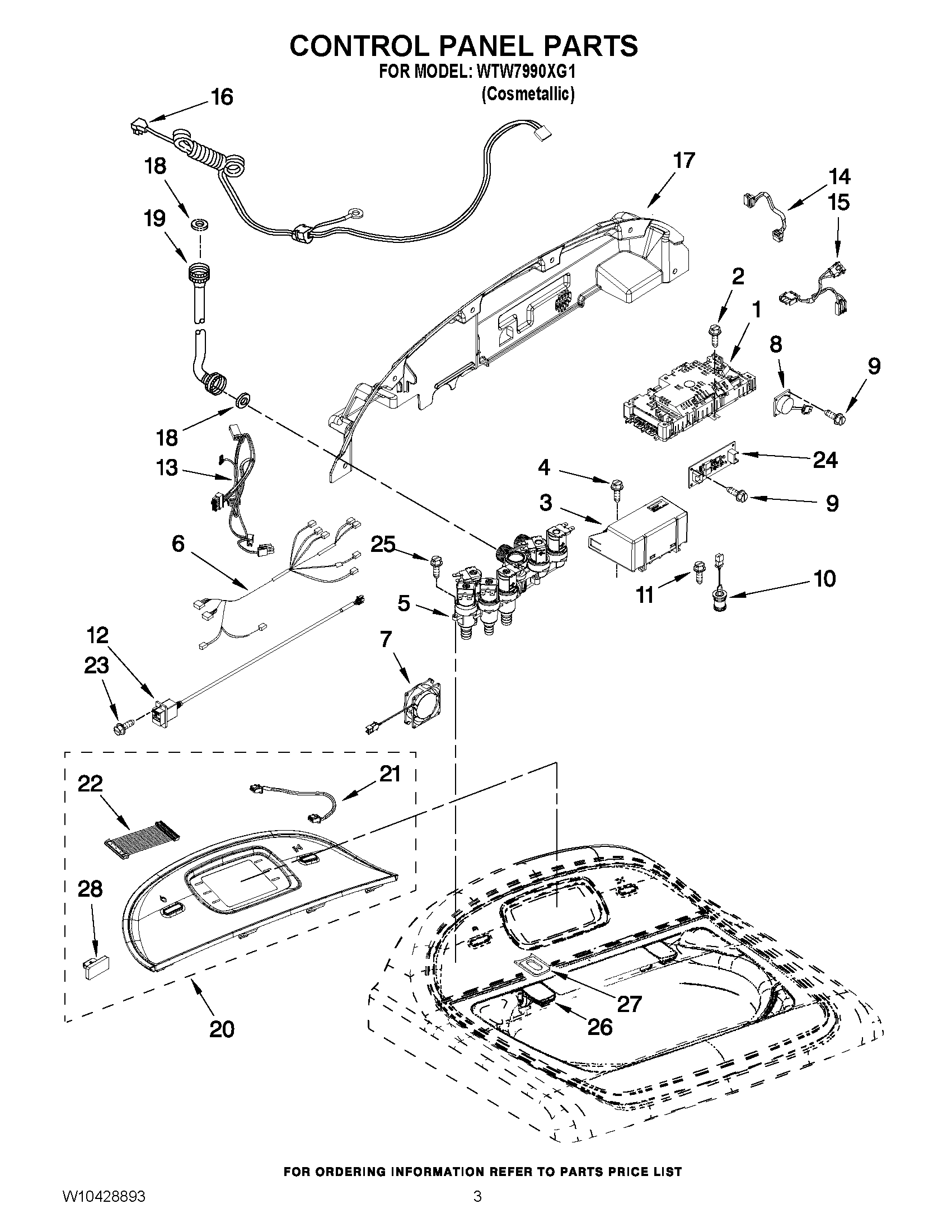 02 - CONTROL PANEL PARTS