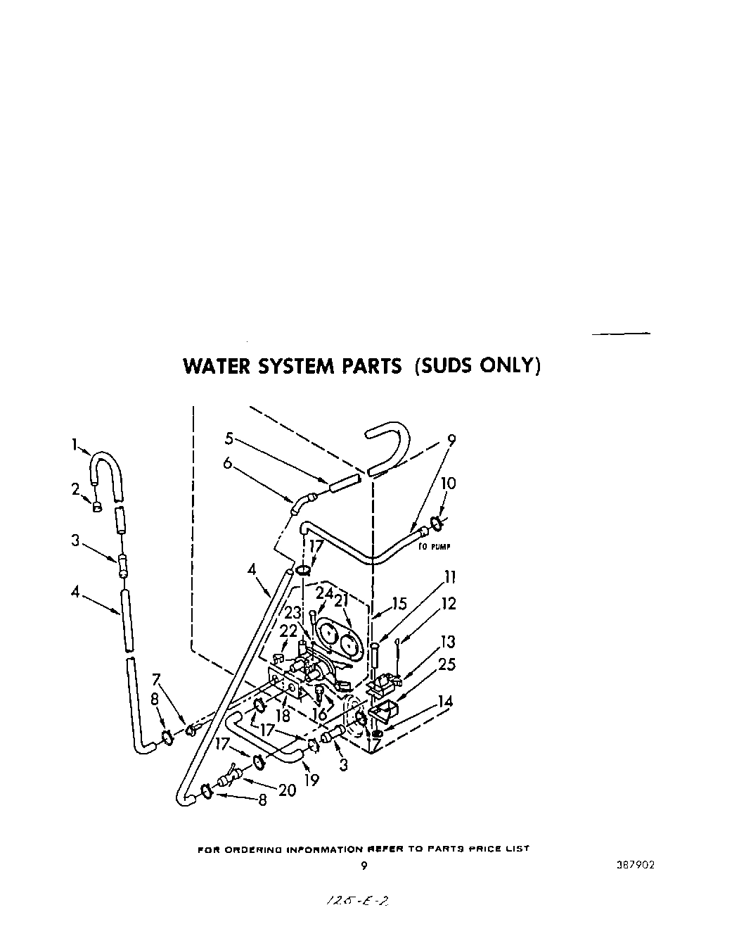 07 - WATER SYSTEM (SUDS ONLY)