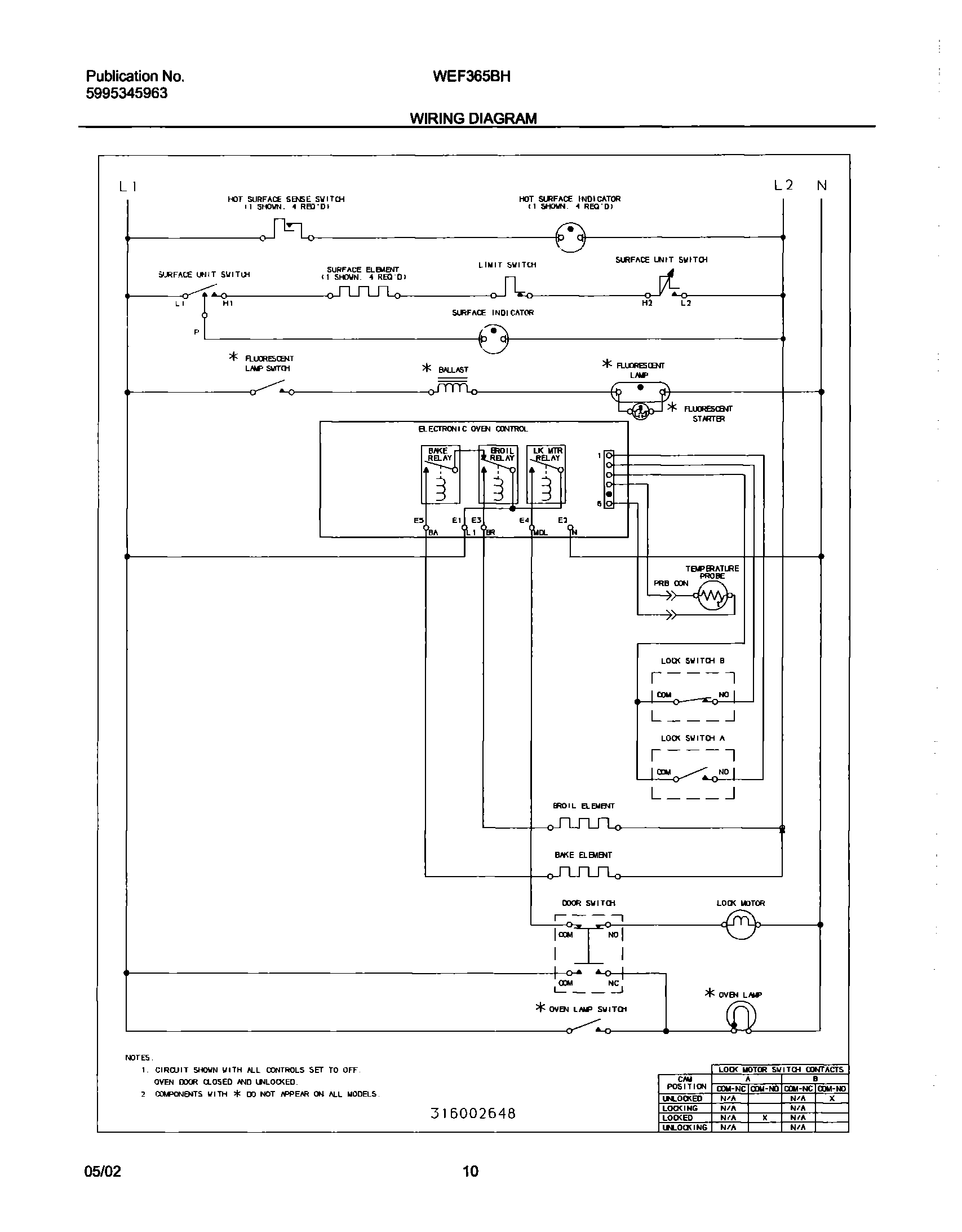 10 - WIRING DIAGRAM