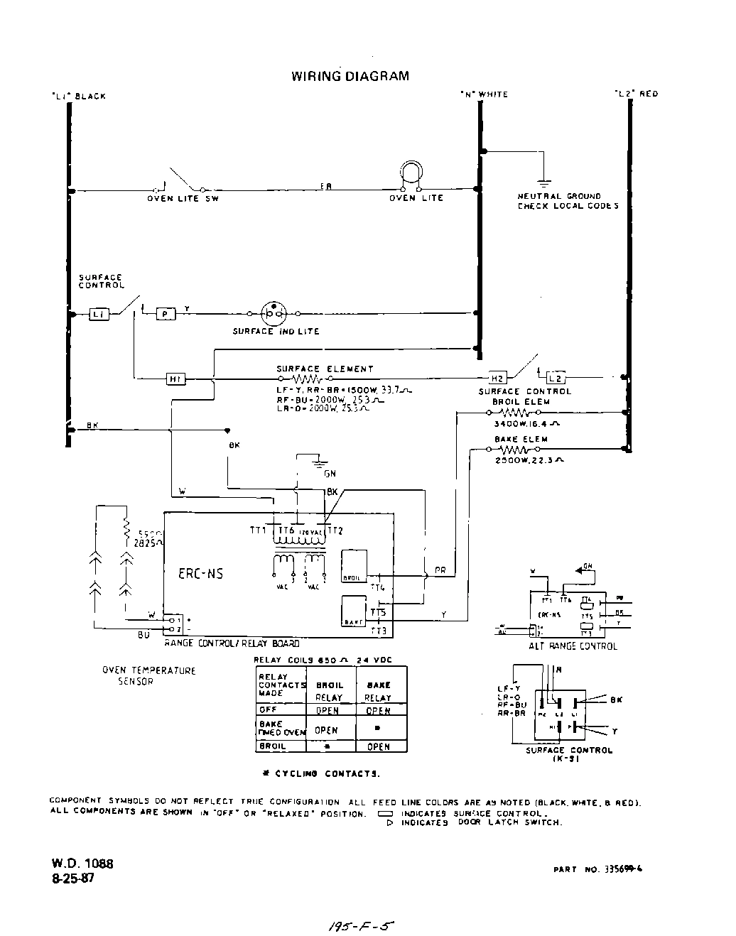 07 - WIRING DIAGRAM