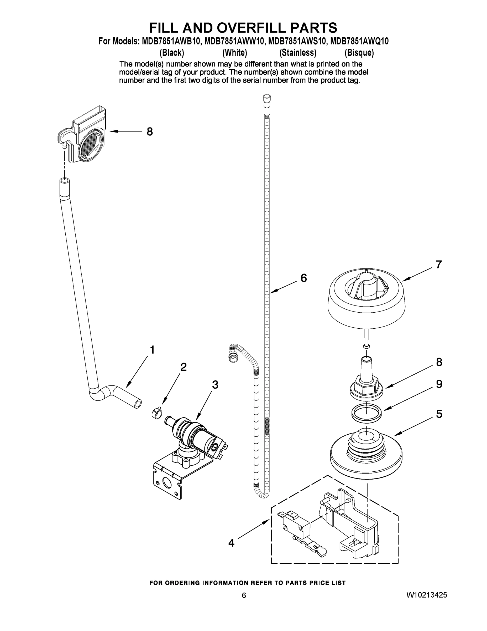 06 - FILL AND OVERFILL PARTS