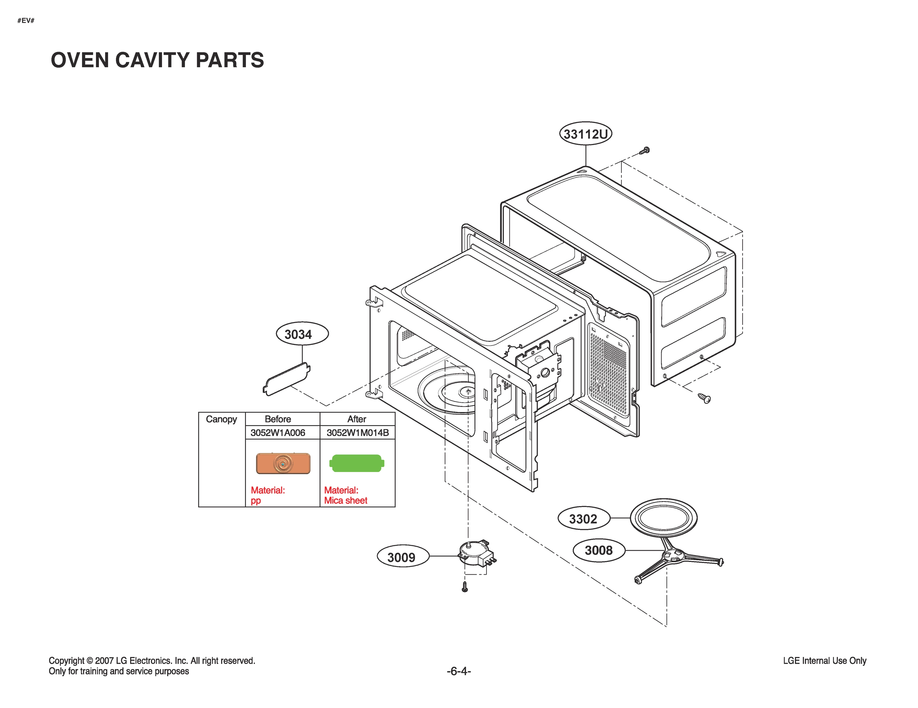 OVEN CAVITY PARTS