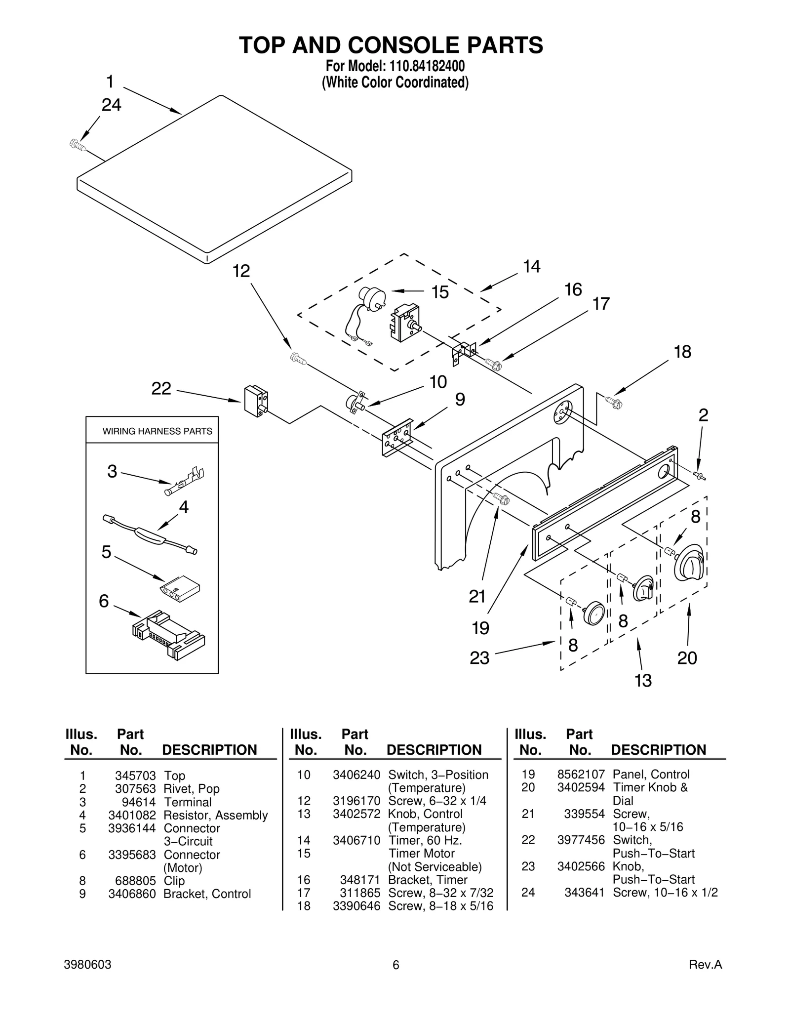 TOP AND CONSOLE PARTS