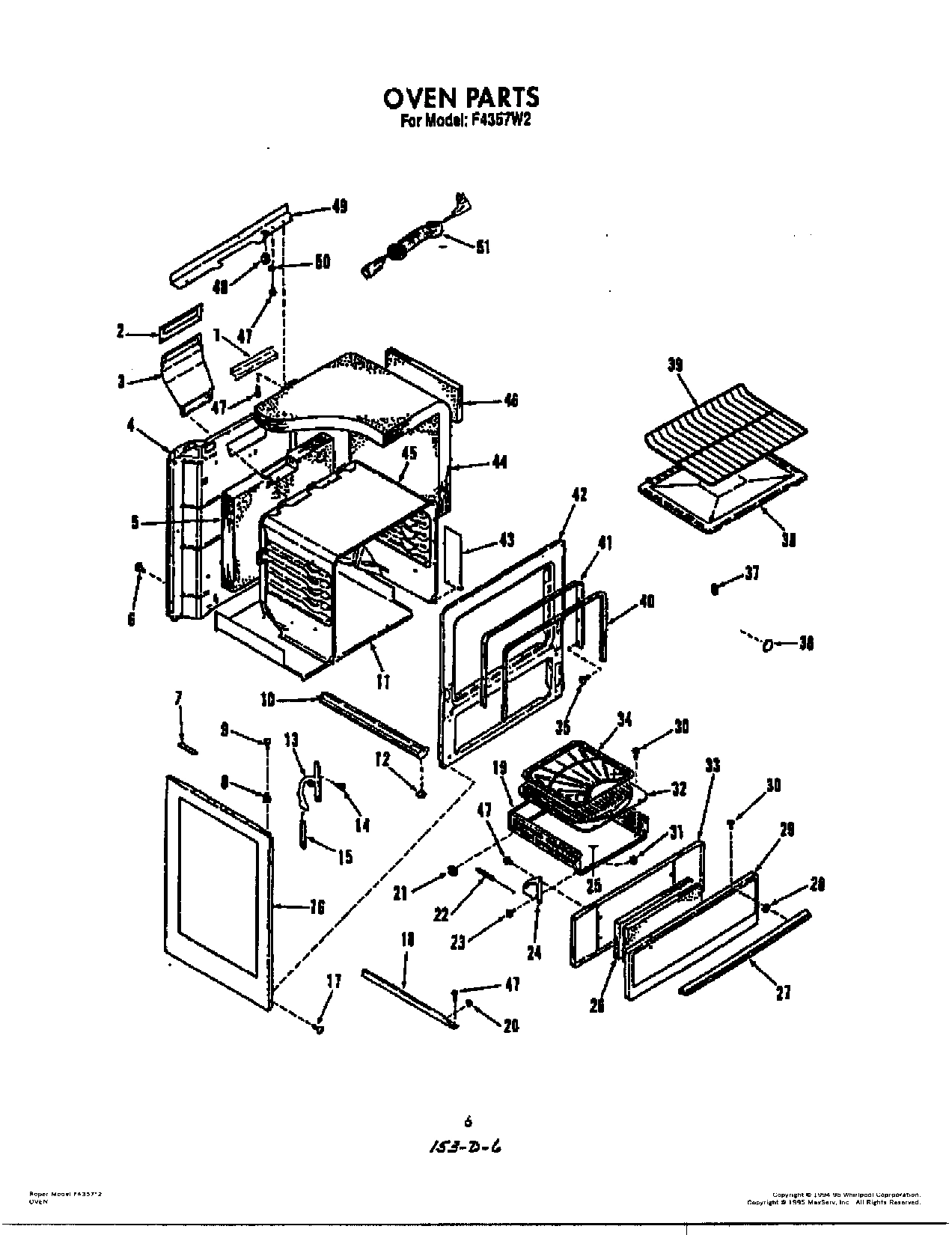 05 - OVEN
