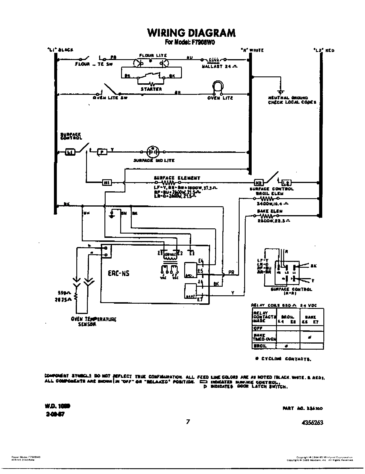 06 - WIRING DIAGRAM