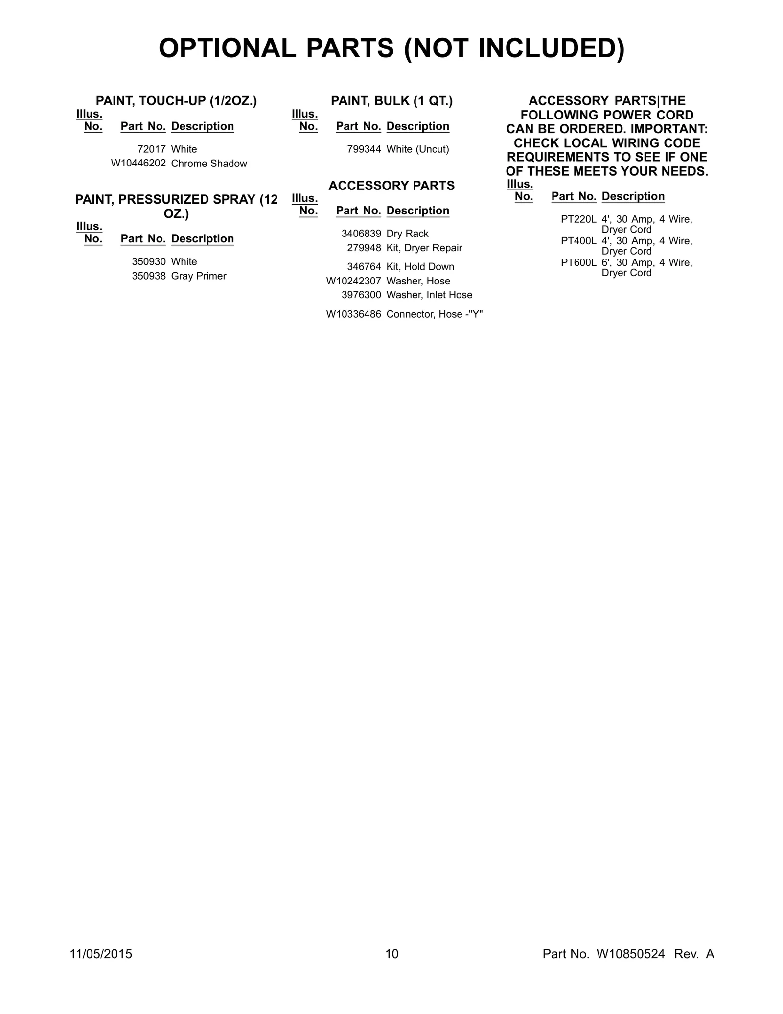 OPTIONAL PARTS (NOT INCLUDED)