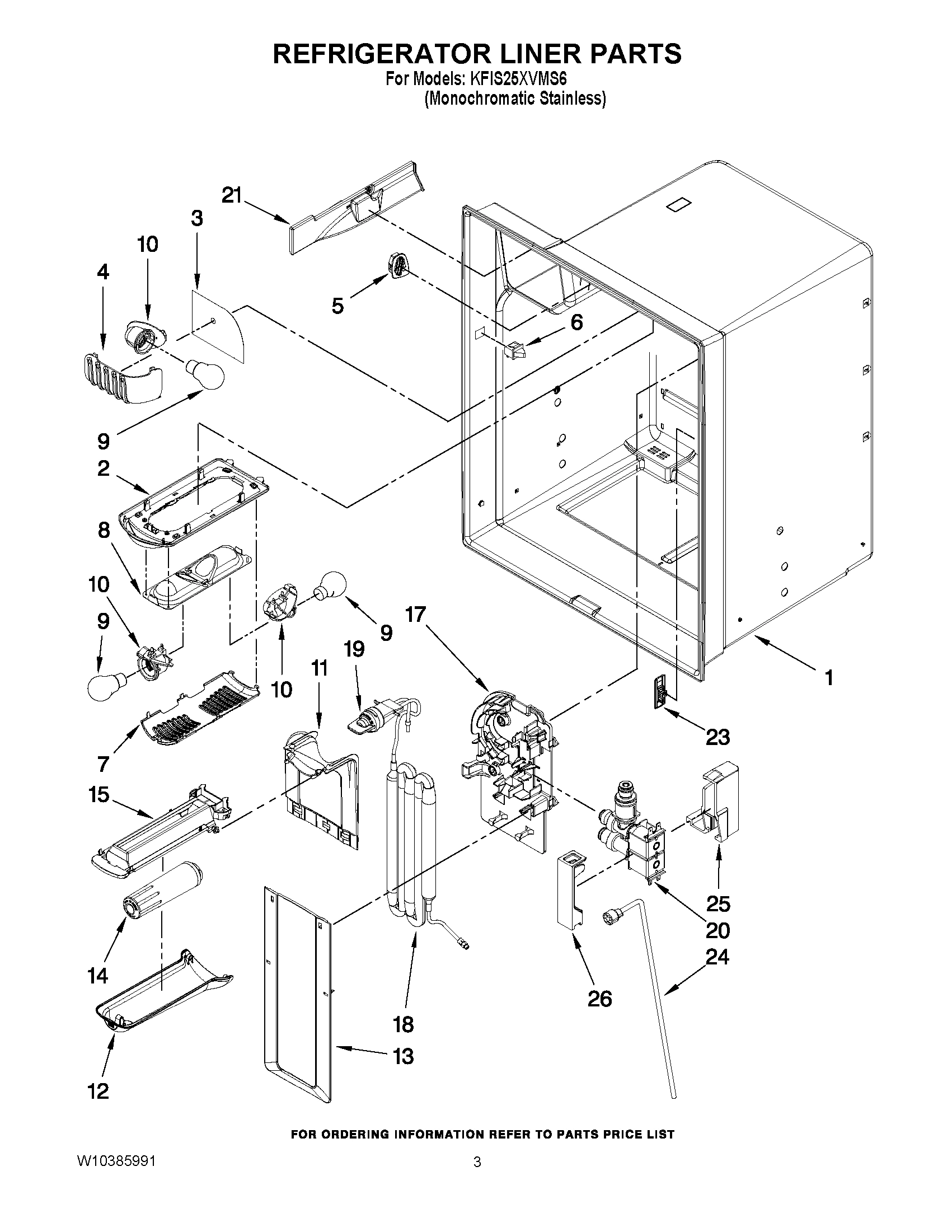02 - REFRIGERATOR LINER PARTS
