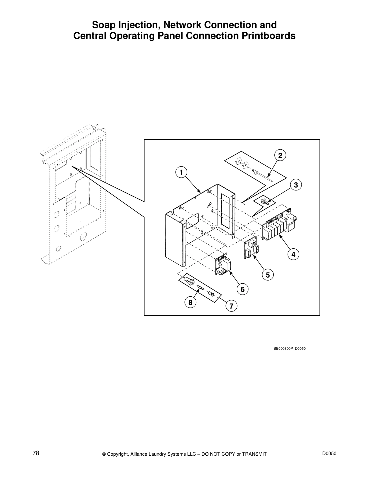 Soap Injection, Network Connection and 
Central Operating Panel Connection Printboards