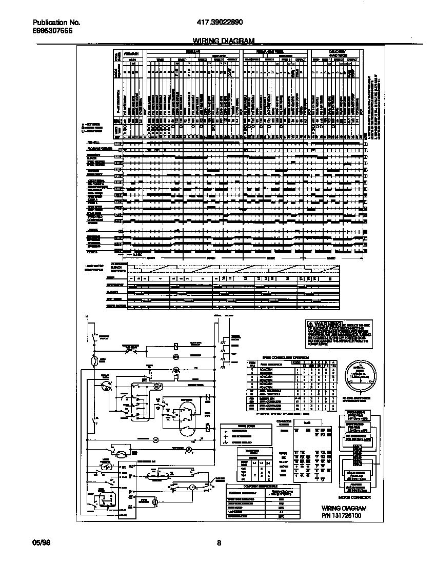 05 - WIRING DIAGRAM