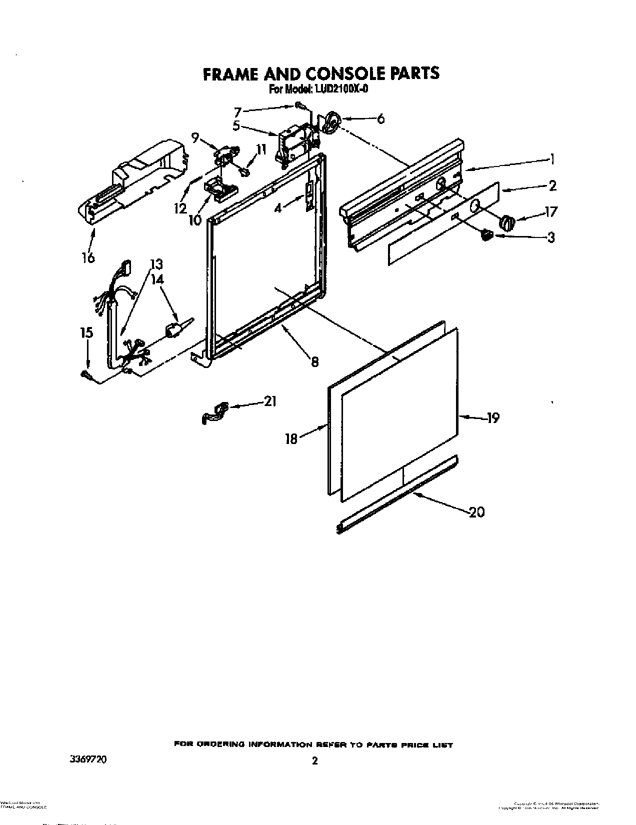 02 - FRAME AND CONSOLE
