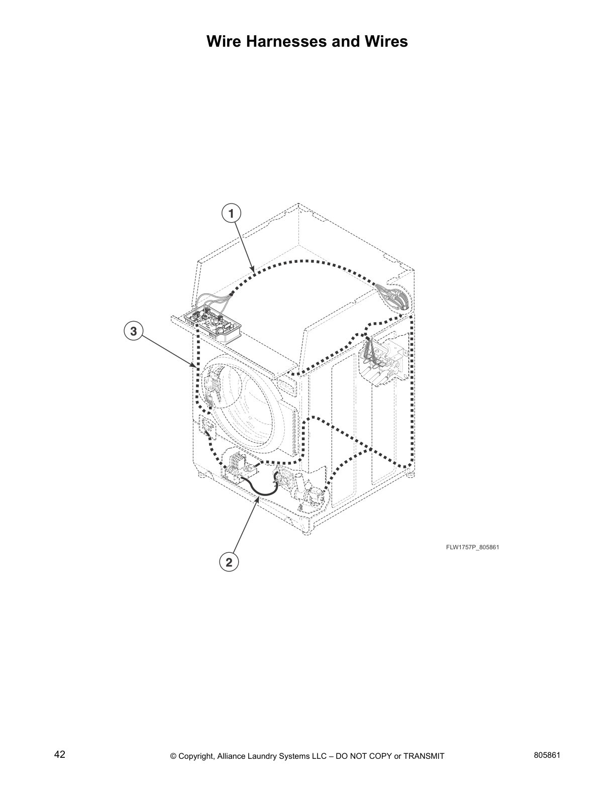 Wire Harnesses and Wires