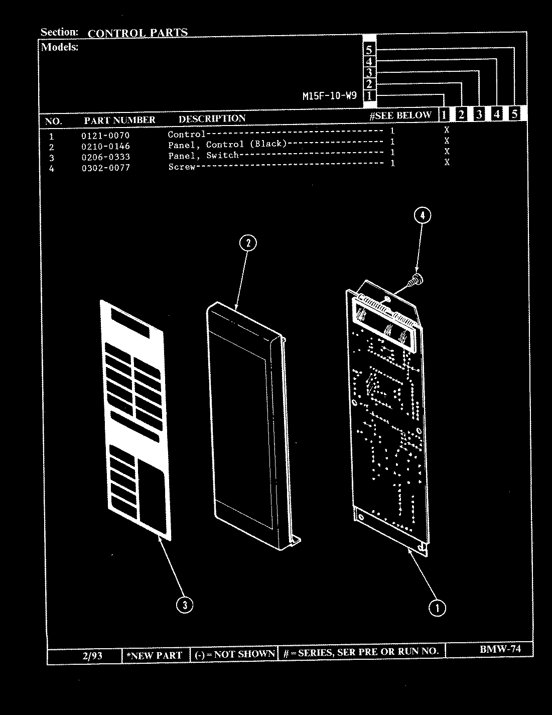 02 - CONTROL PANEL