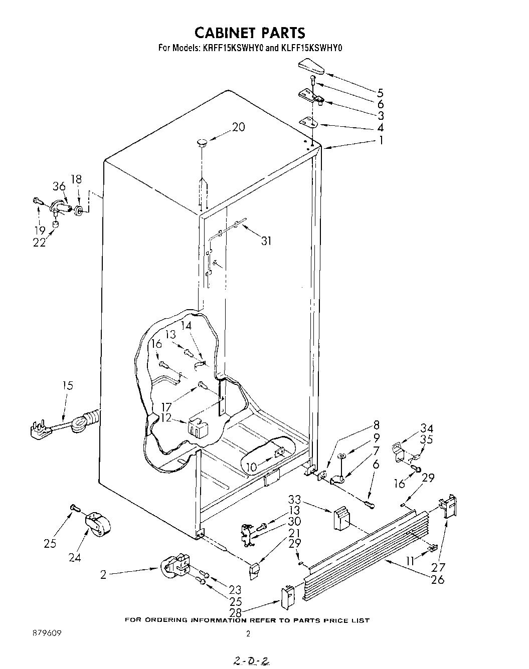 02 - CABINET