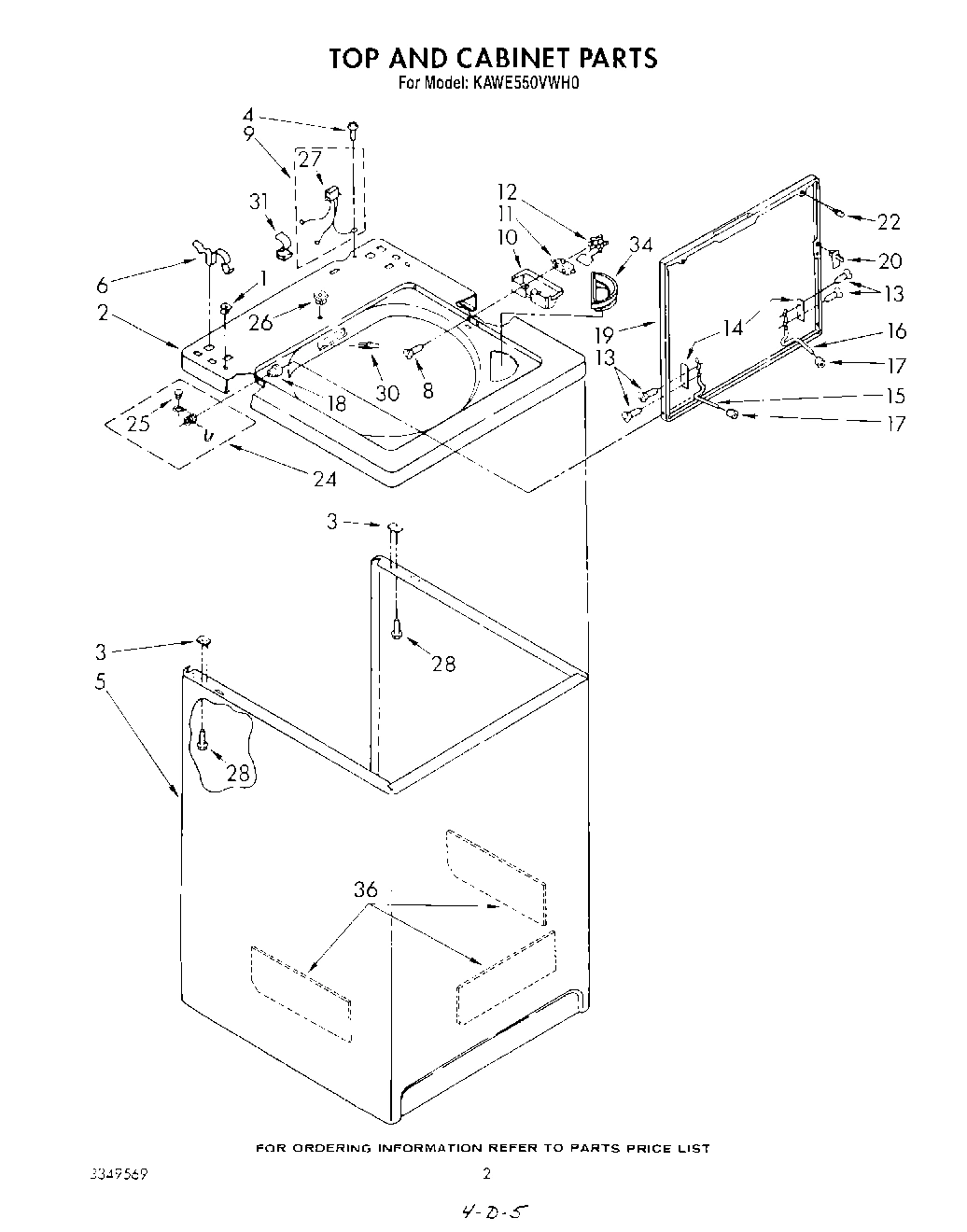 02 - TOP AND CABINET , LITERATURE AND OPTIONAL