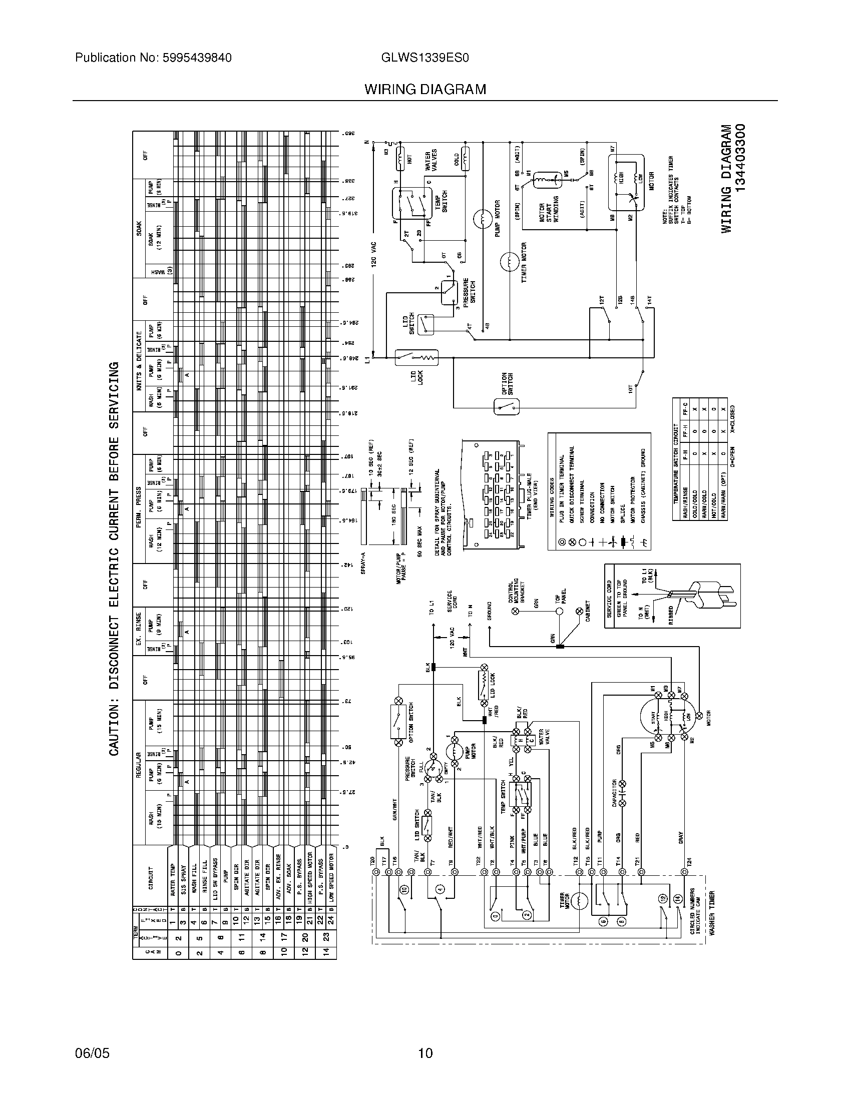 10 - WIRING DIAGRAM