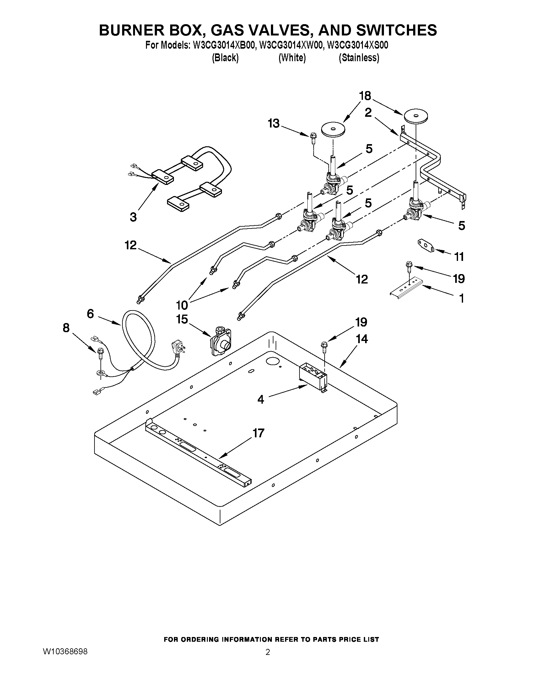 02 - BURNER BOX, GAS VALVES, AND SWITCHES