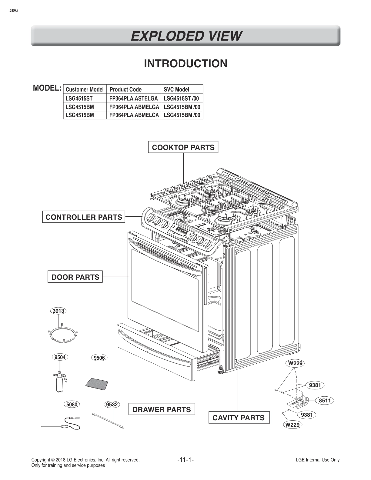 INTRODUCTION