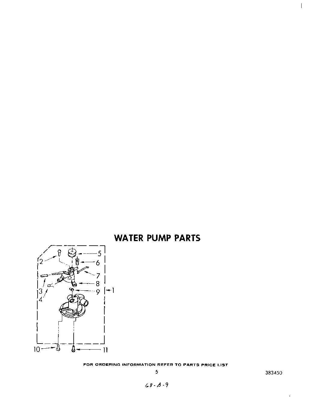 04 - WATER PUMPS
