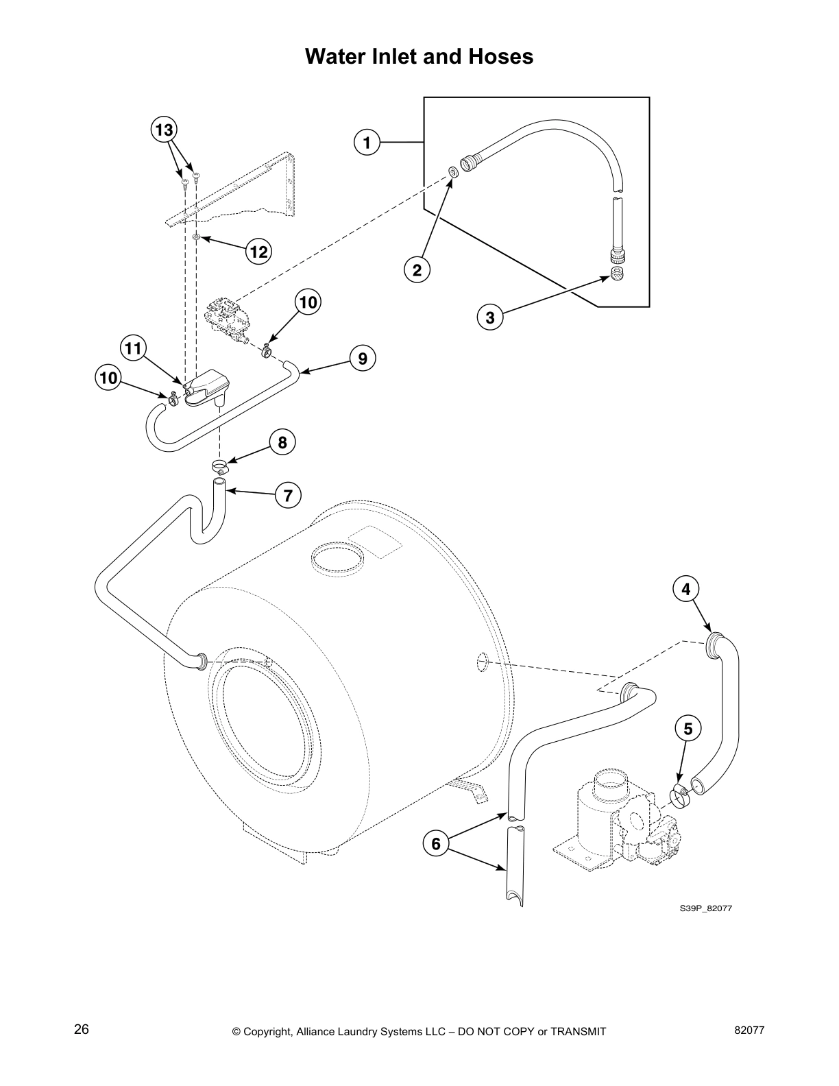 Water Inlet and Hoses
