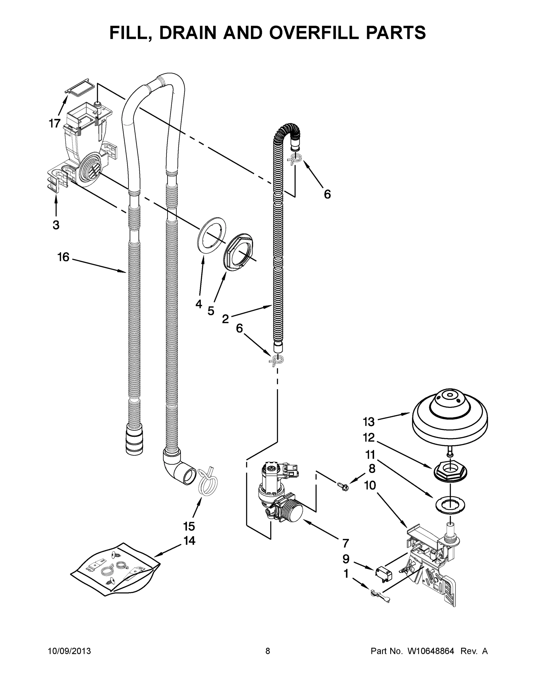 05 - FILL, DRAIN AND OVERFILL PARTS