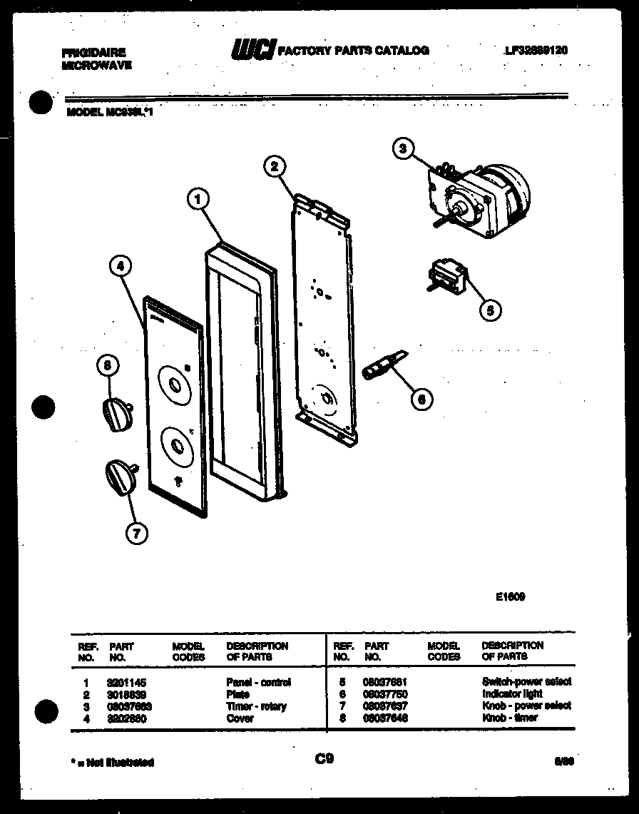 02 - CONTROL PANEL
