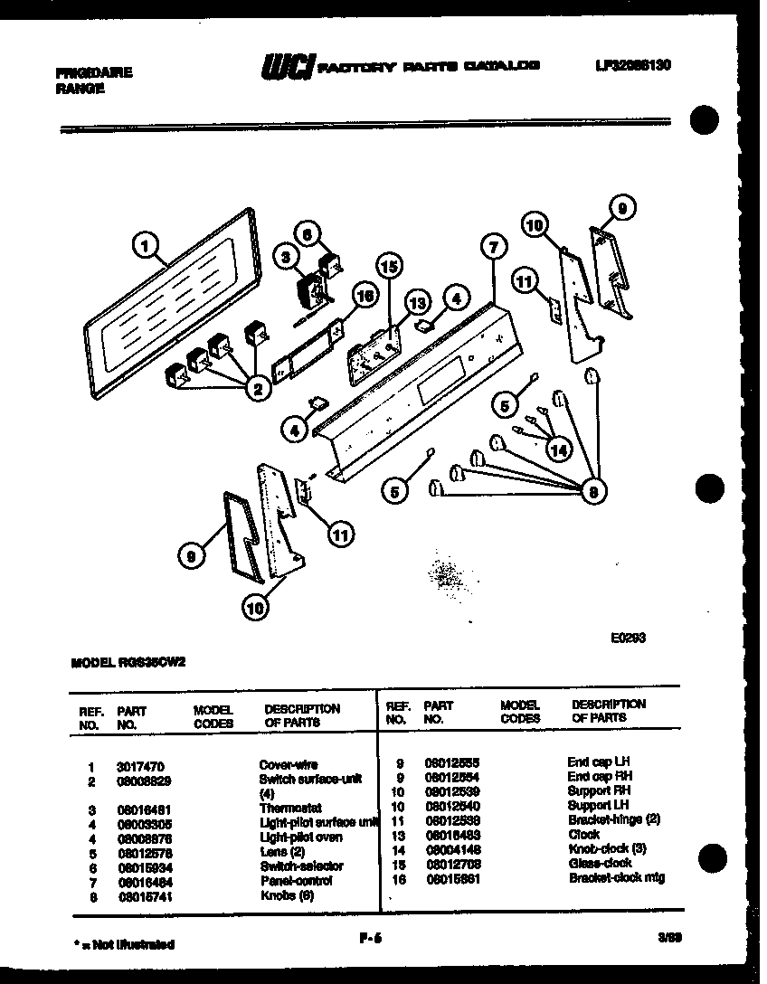02 - CONTROL PANEL