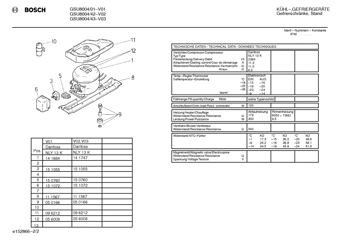 Diagram 2