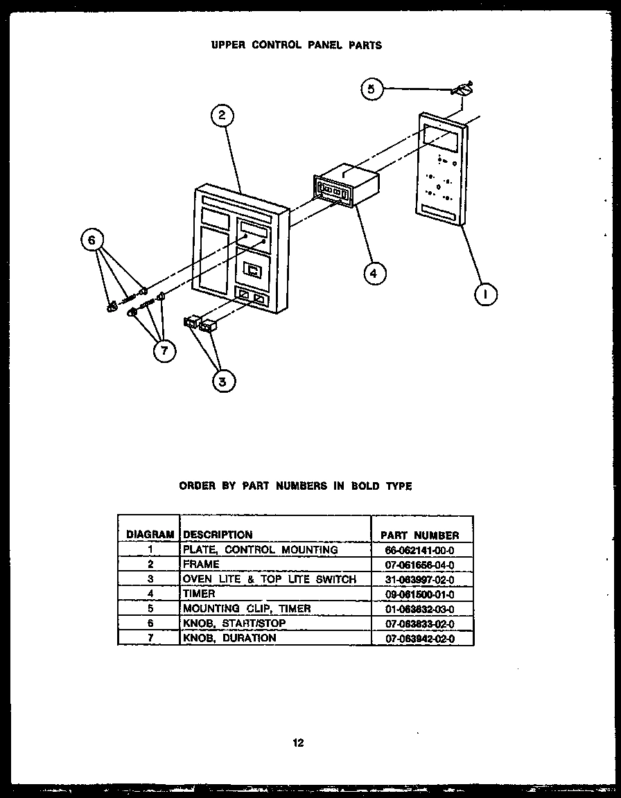 07 - UPPER CONTROL PANEL PARTS