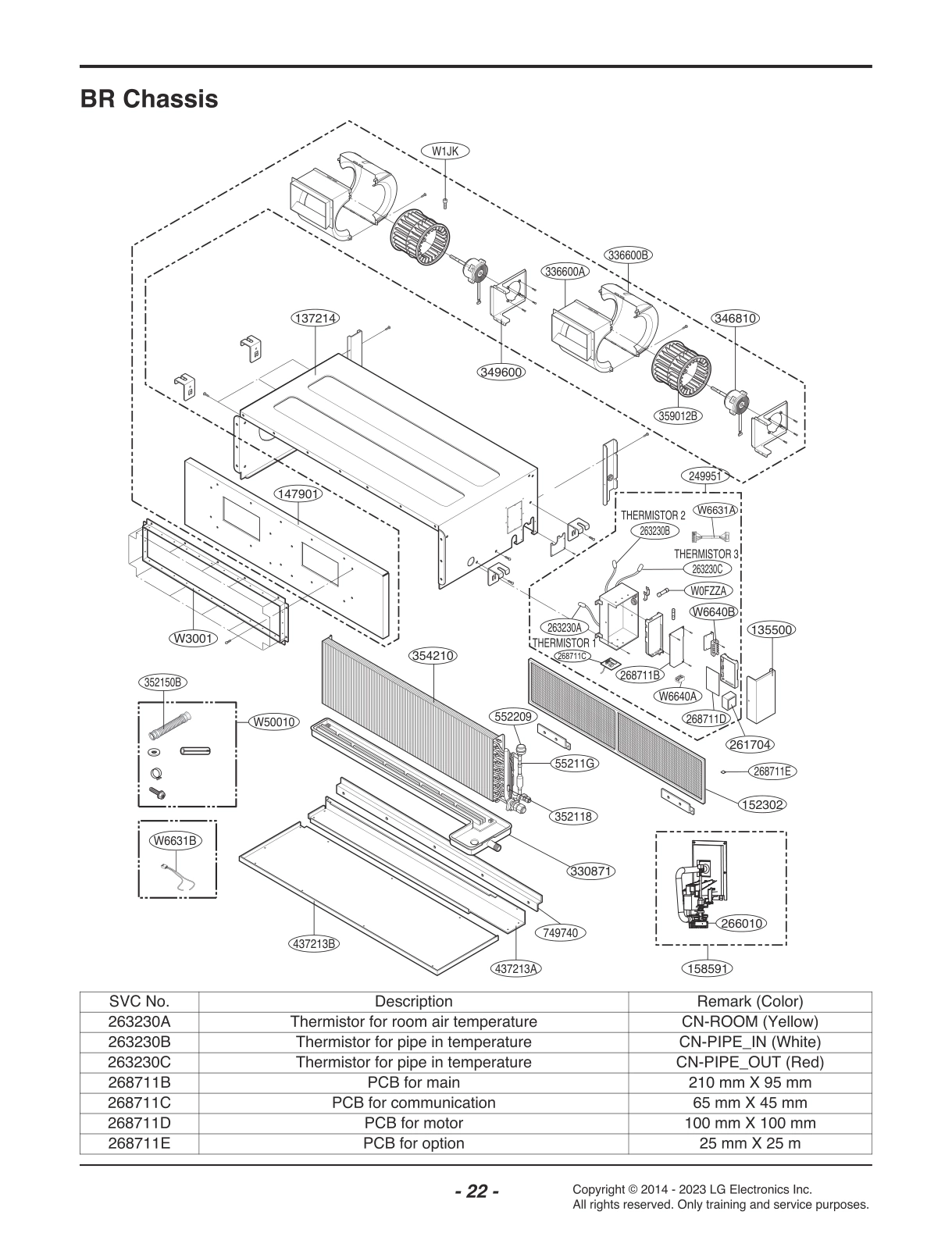 DIAGRAM 1