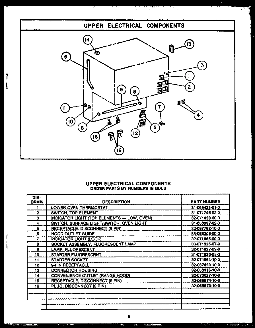 07 - UPPER ELECTRICAL COMPONENTS