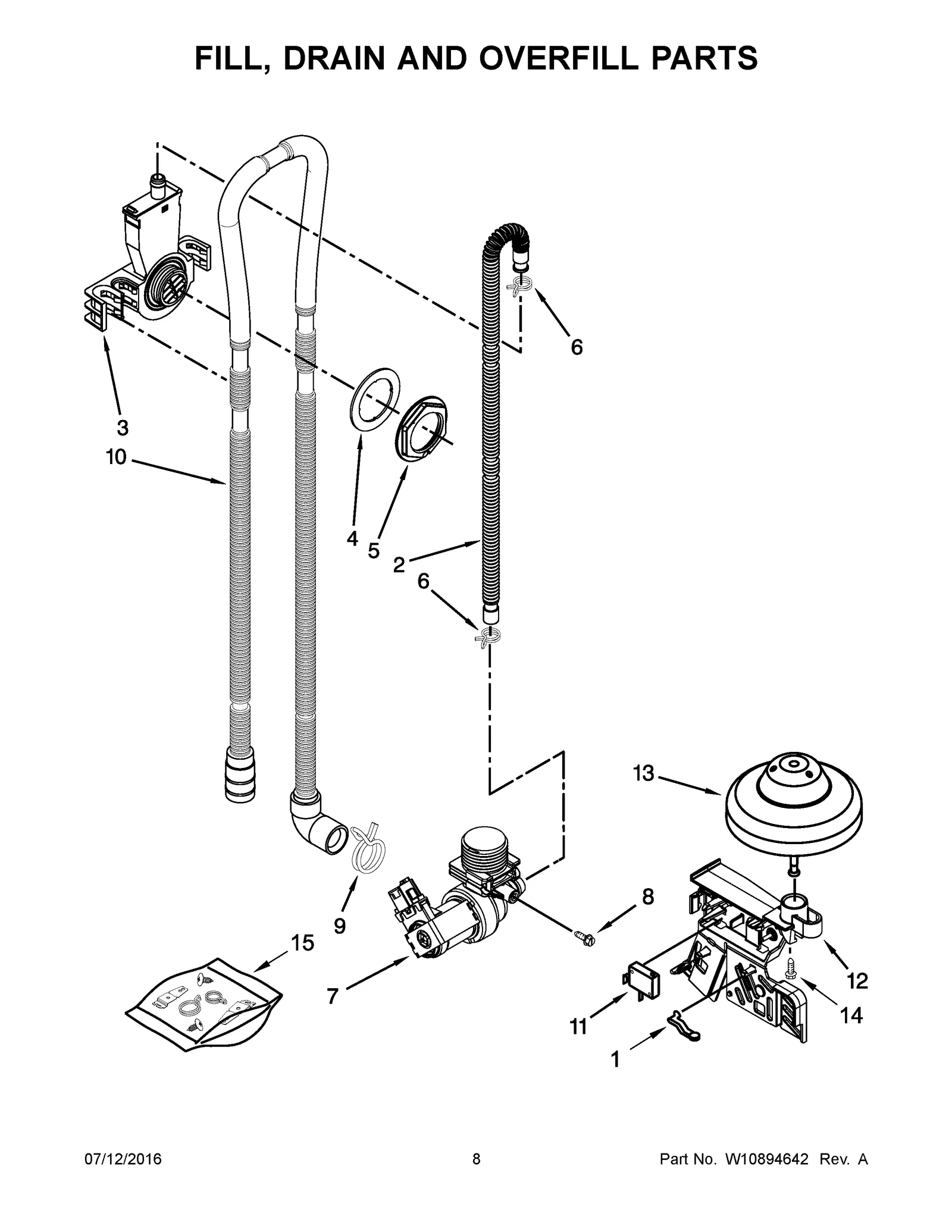 FILL, DRAIN AND OVERFILL PARTS