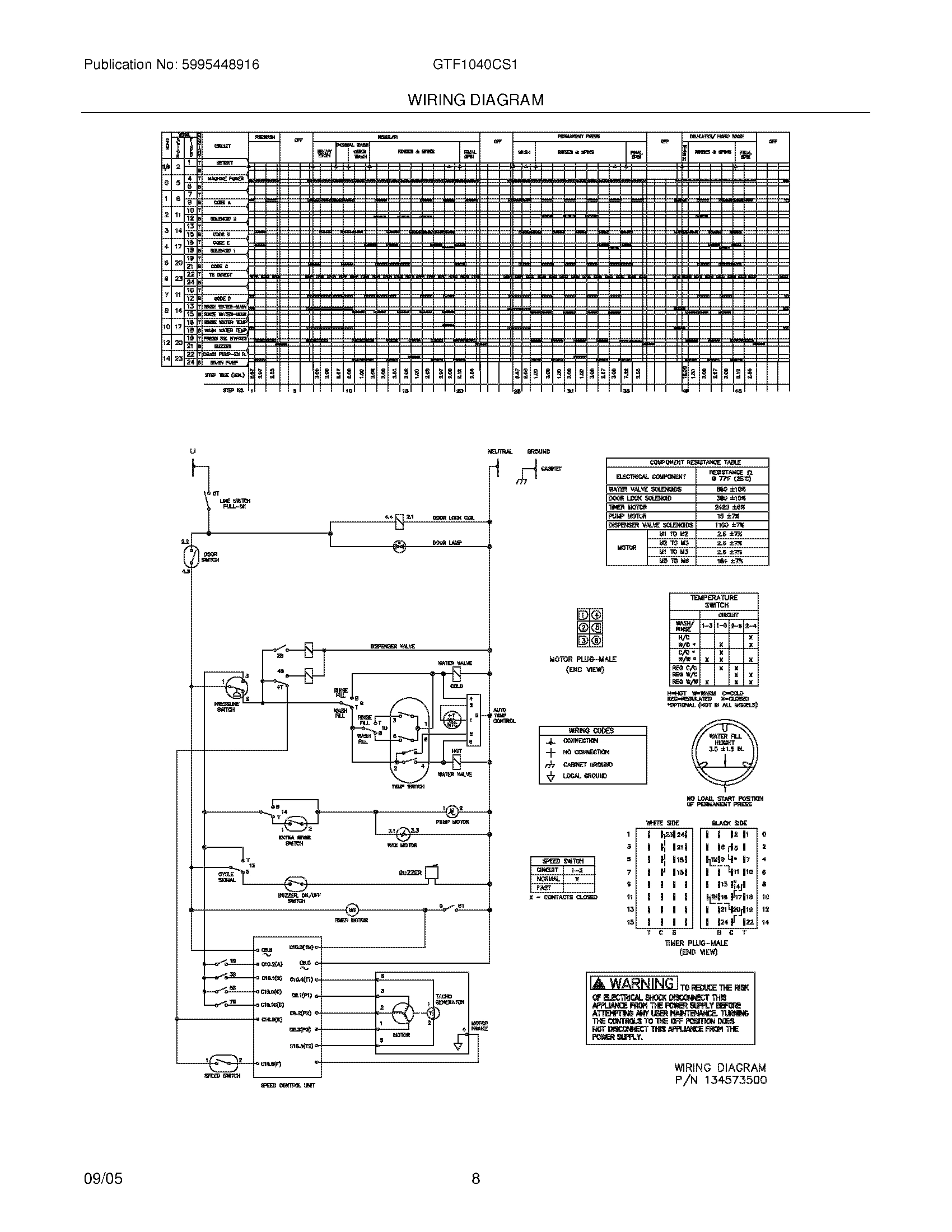 08 - WIRING DIAGRAM