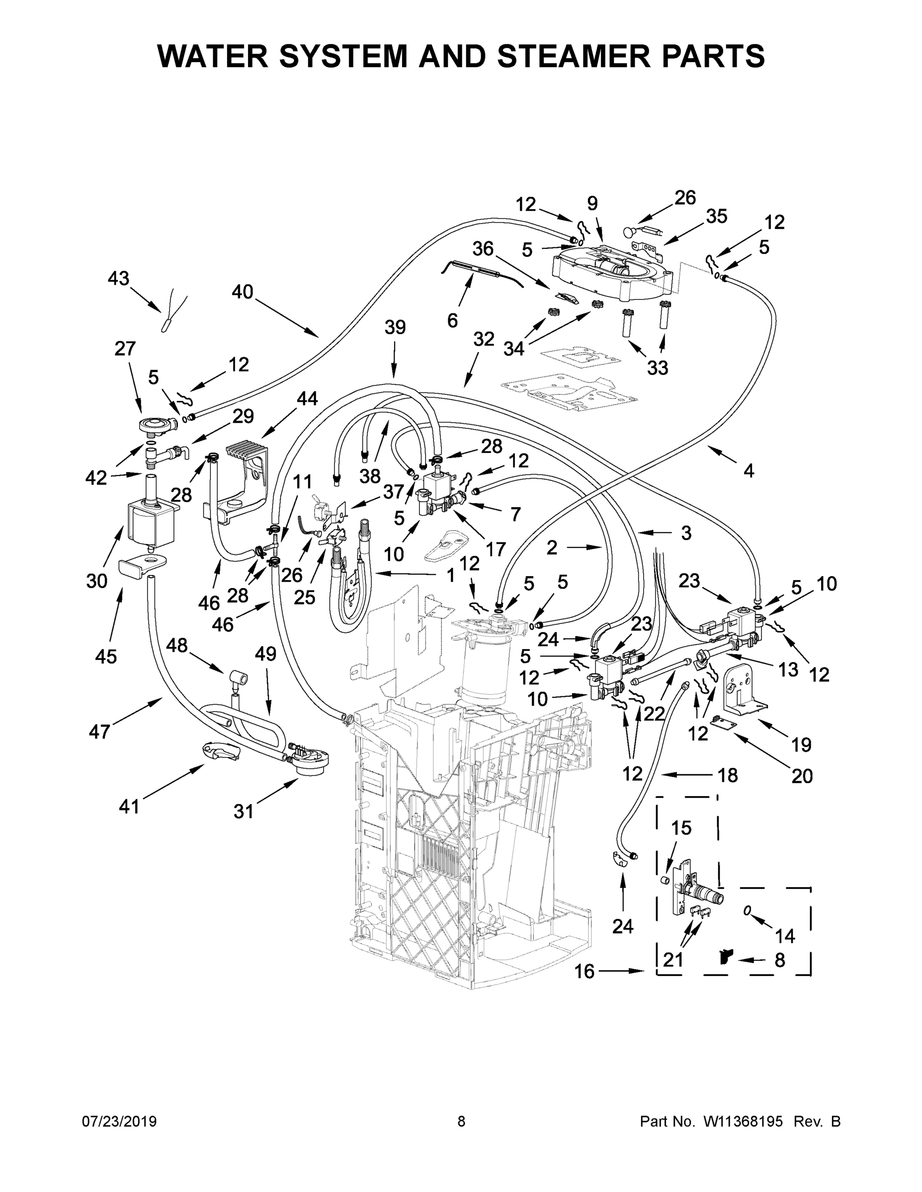 05 - WATER SYSTEM AND STEAMER PARTS