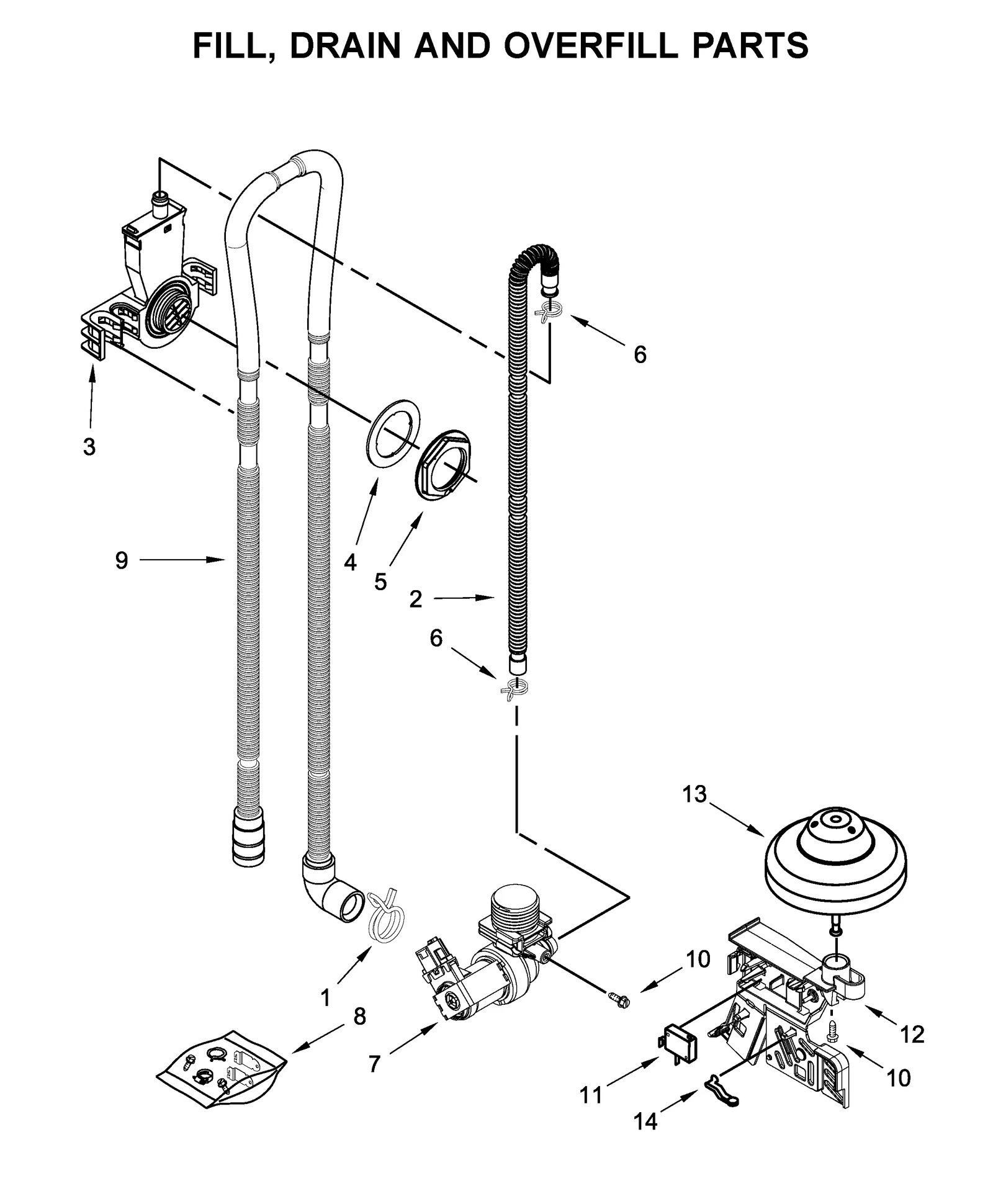 FILL, DRAIN AND OVERFILL PARTS