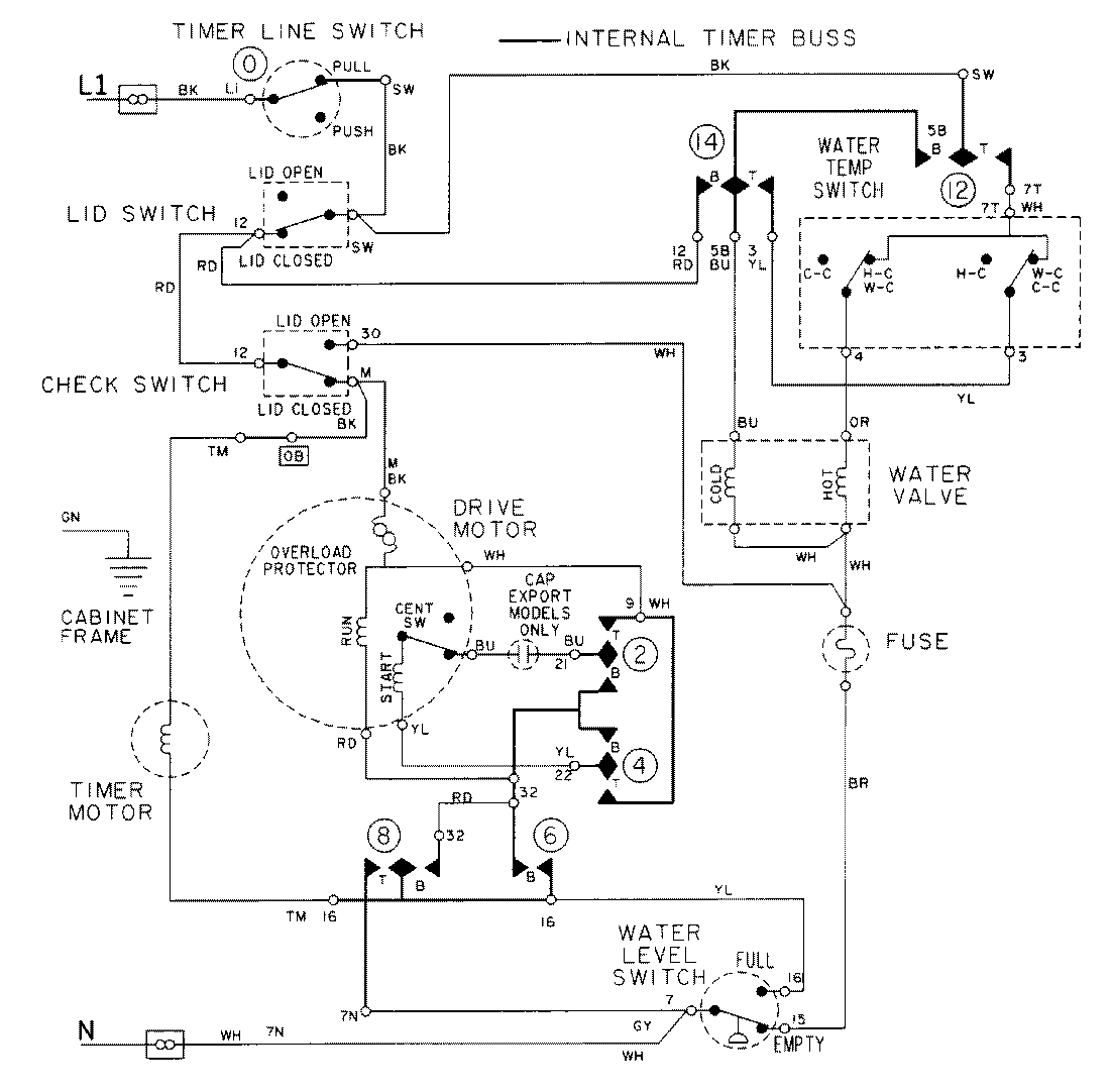 08 - WIRING INFORMATION