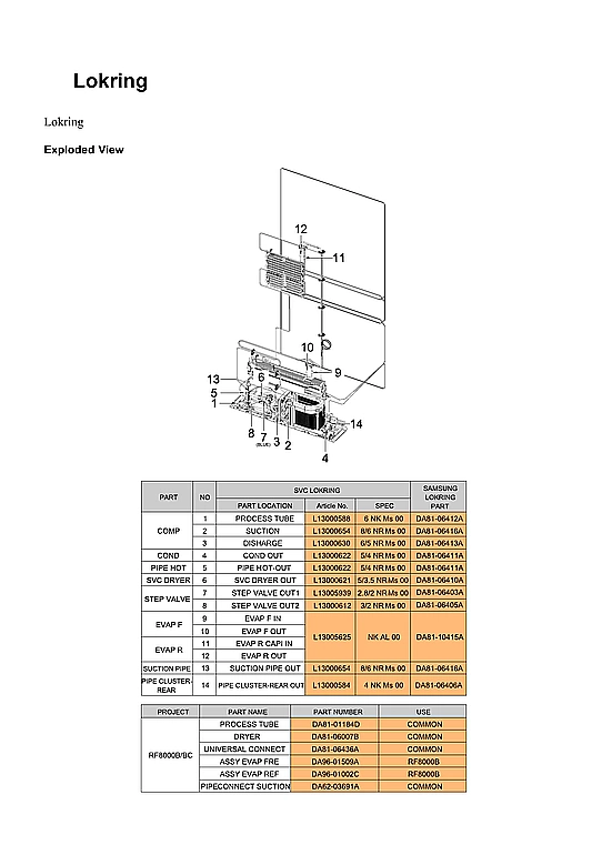 Lokring Parts