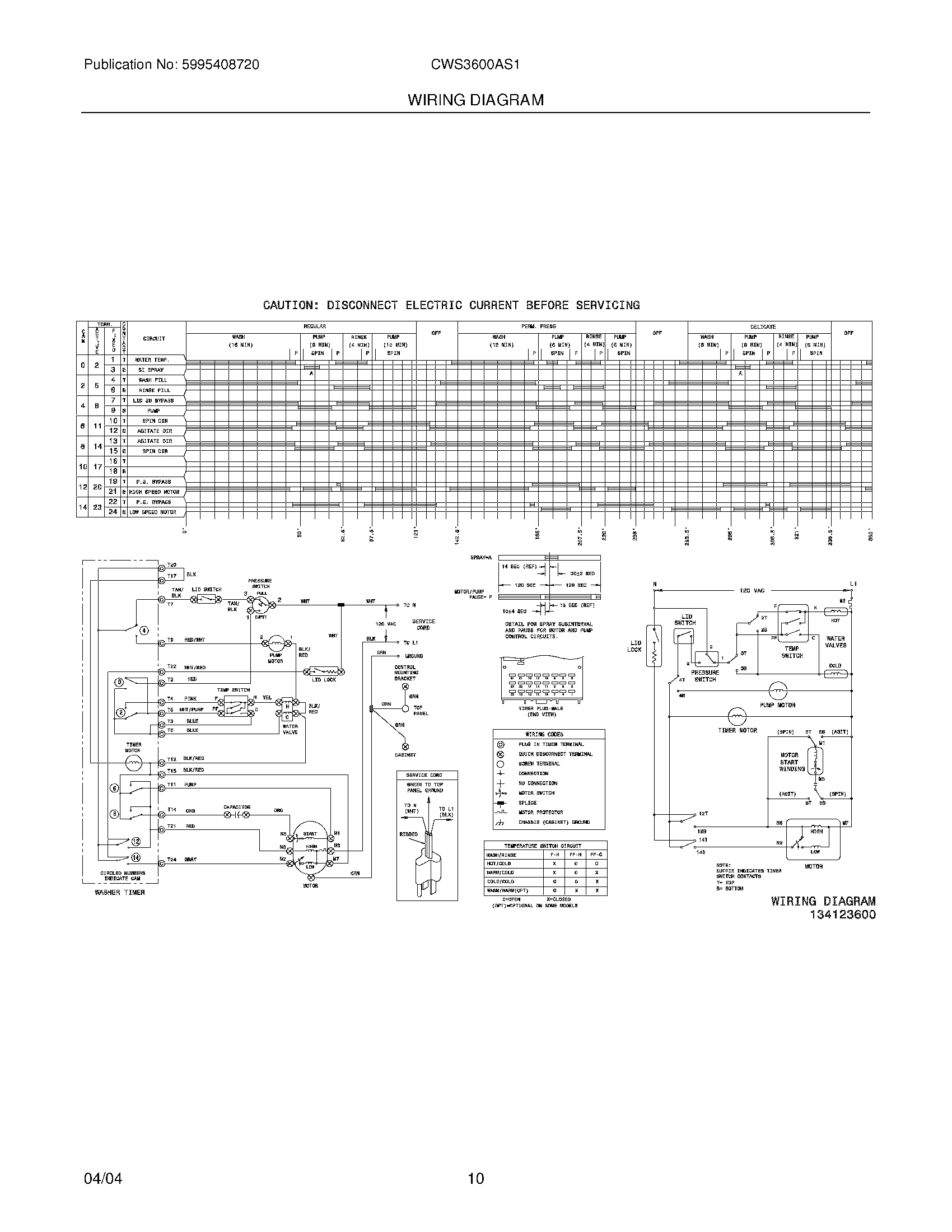 10 - WIRING DIAGRAM