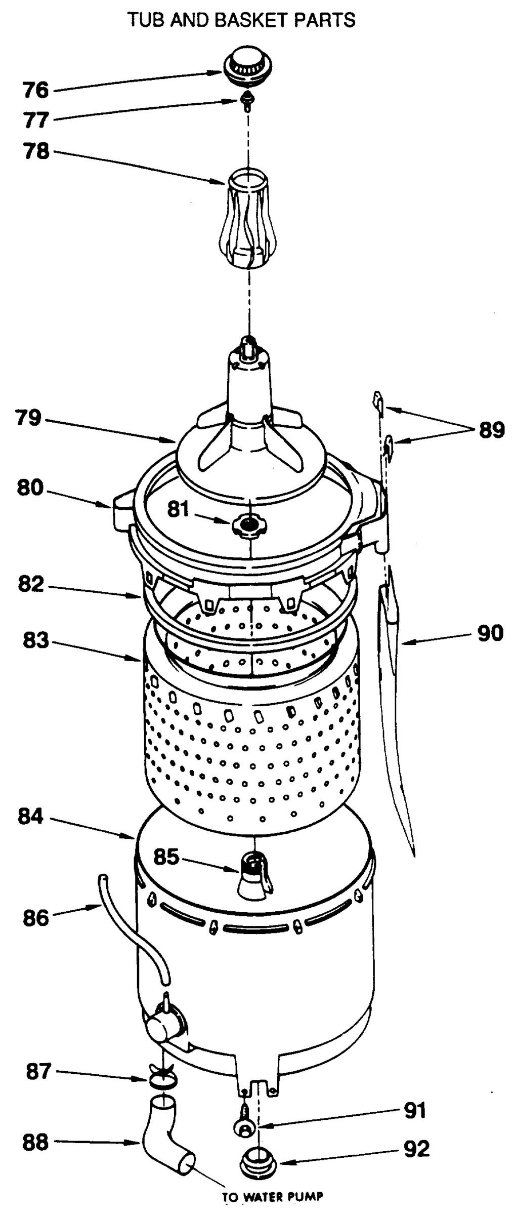 TUB AND BASKET PARTS