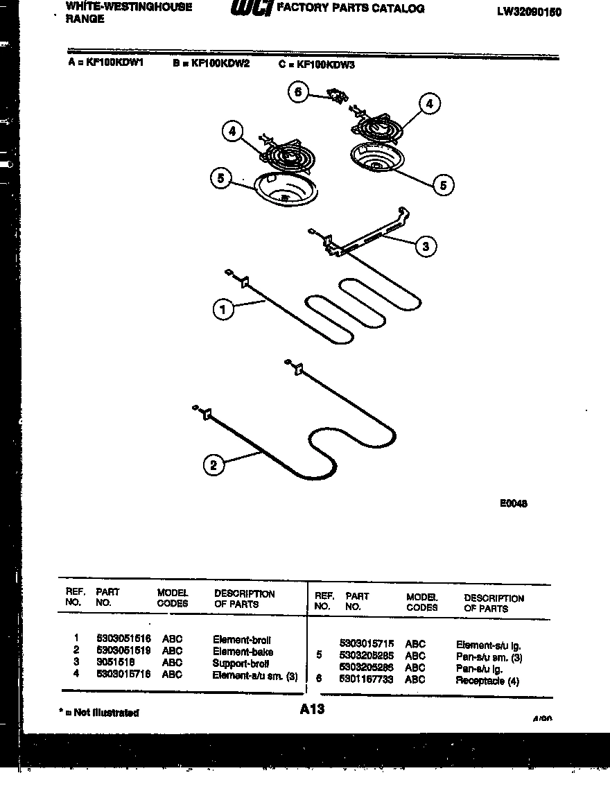 05 - BROILER PARTS