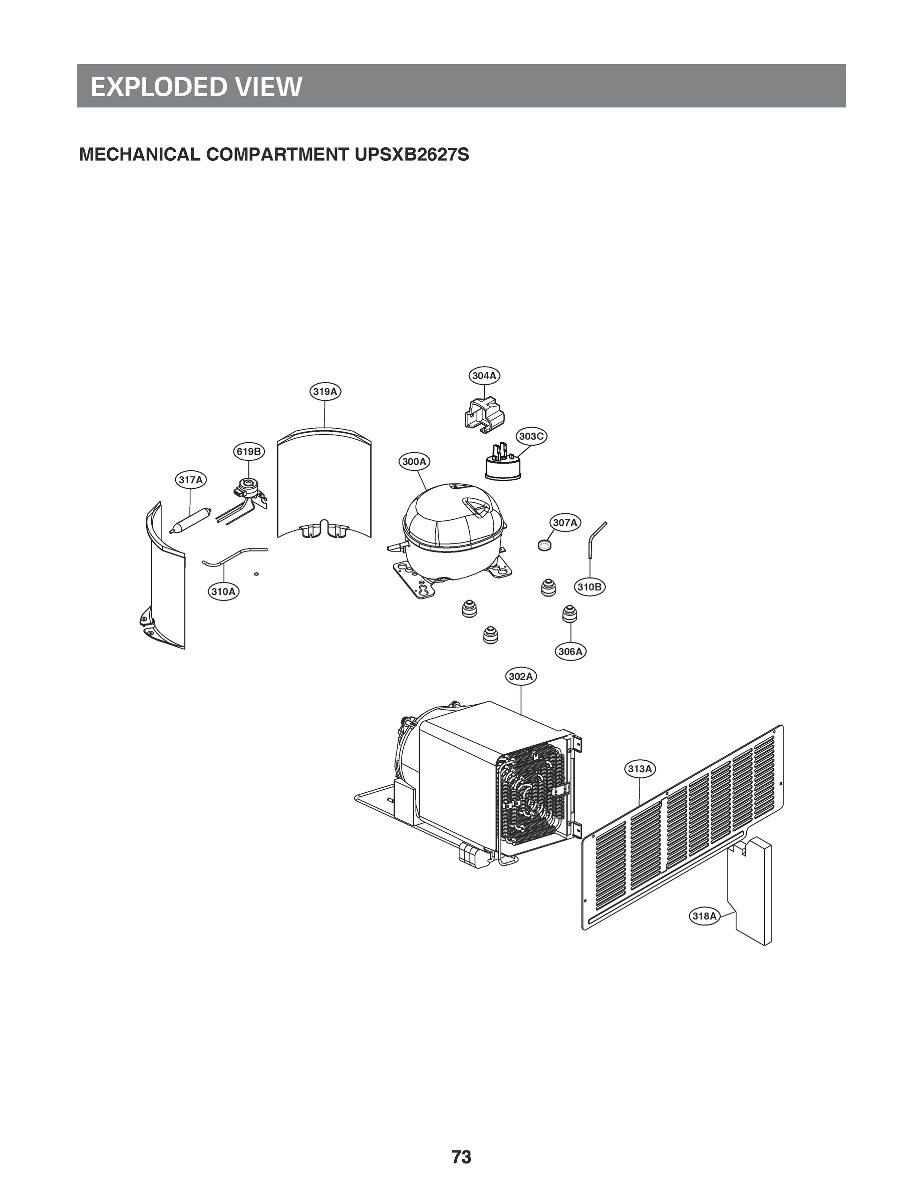 MECHANICAL COMPARTMENT