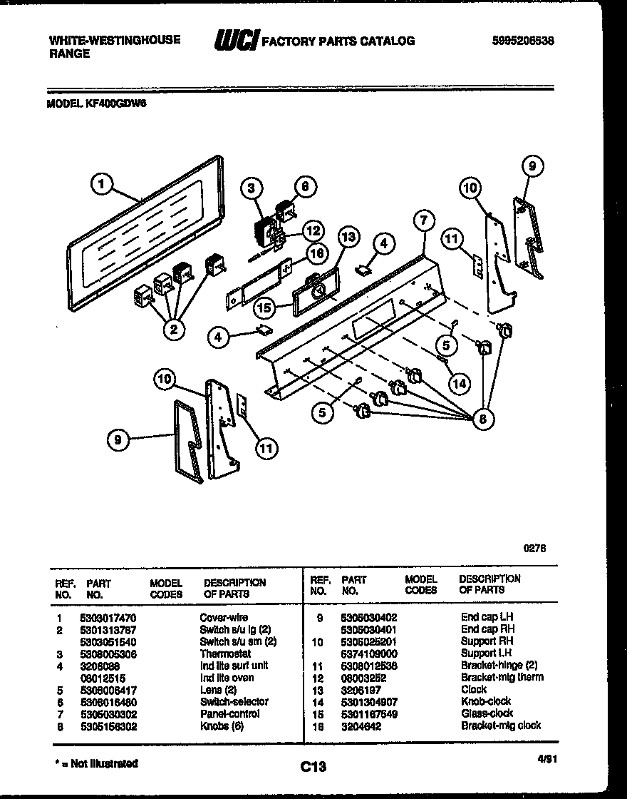 02 - CONTROL PANEL