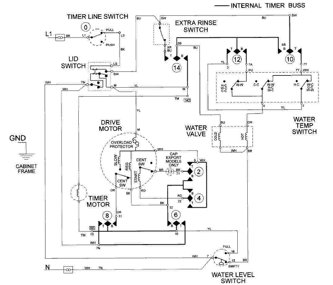 08 - WIRING INFORMATION