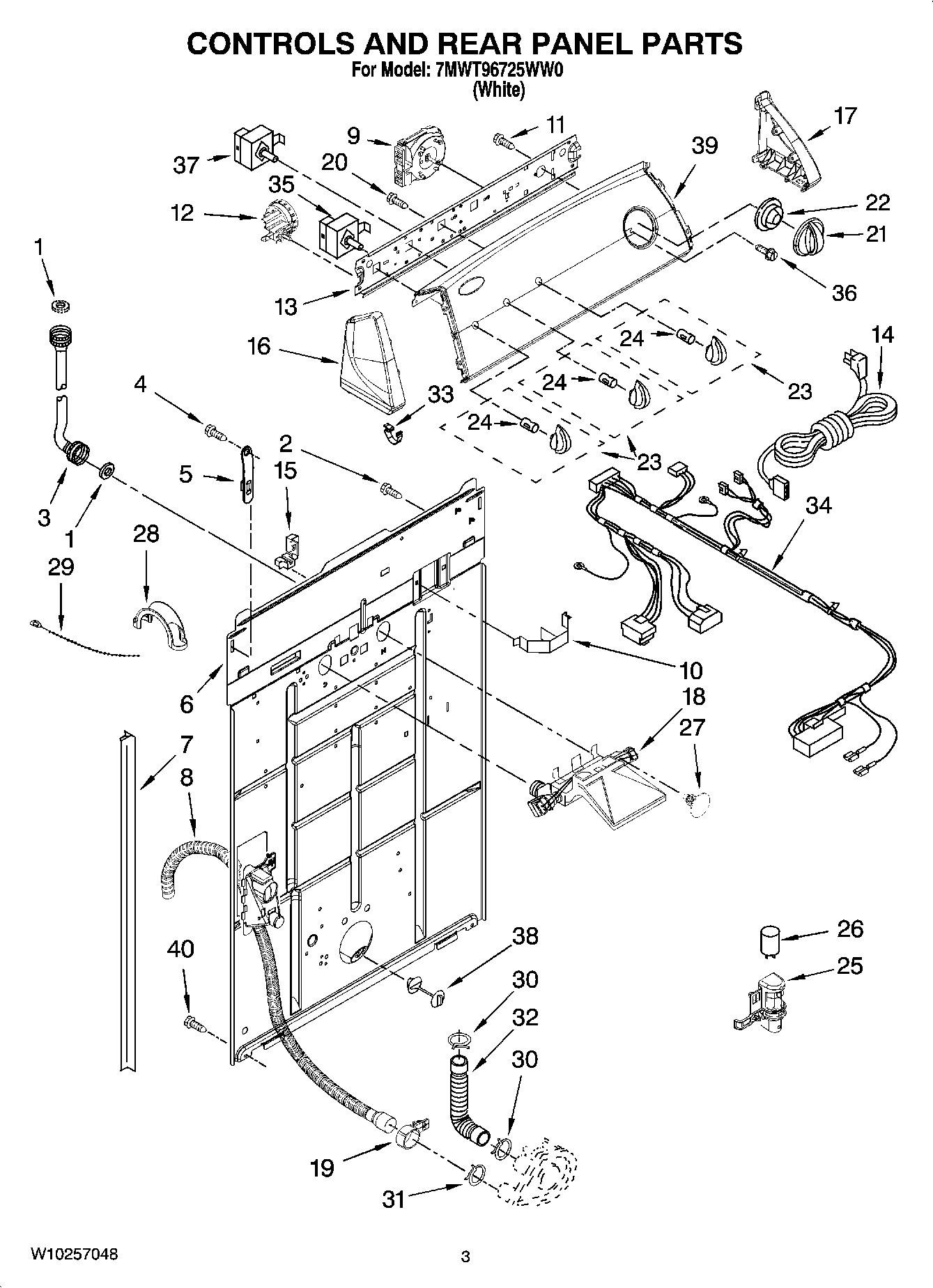02 - CONTROLS AND REAR PANEL PARTS
