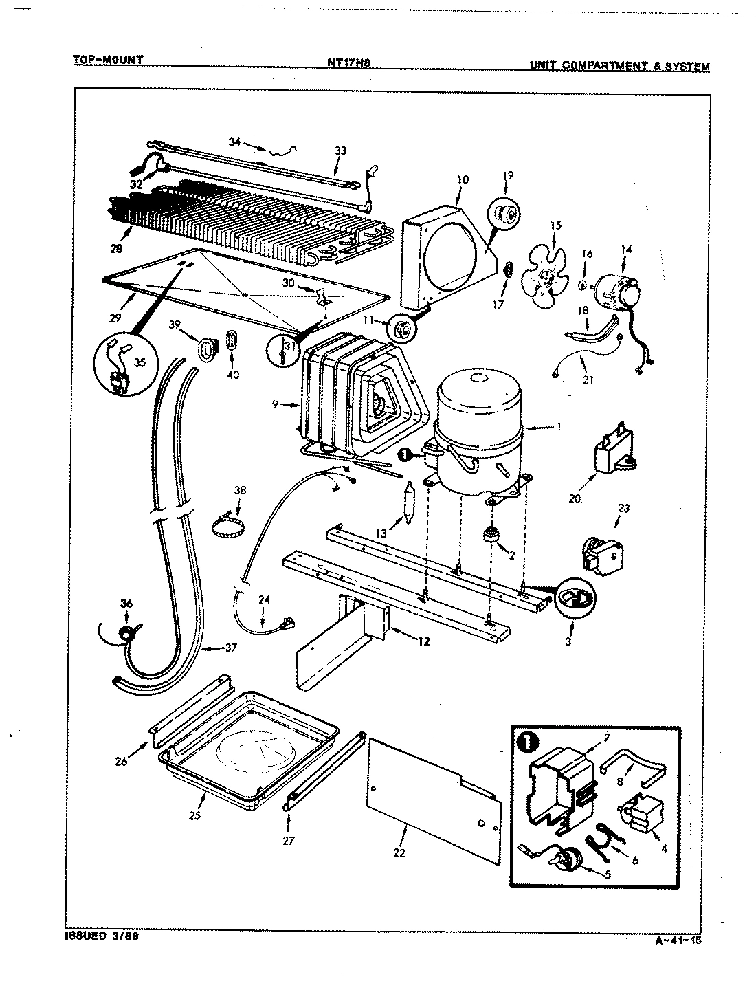 04 - UNIT COMPARTMENT & SYSTEM