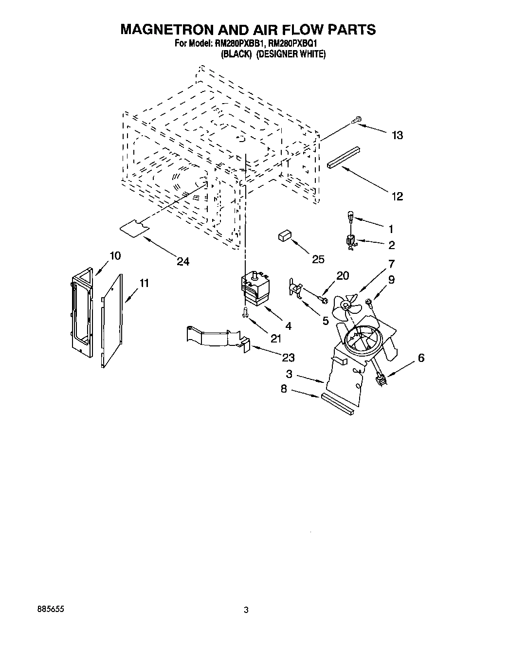 03 - MAGNETRON AND AIR FLOW