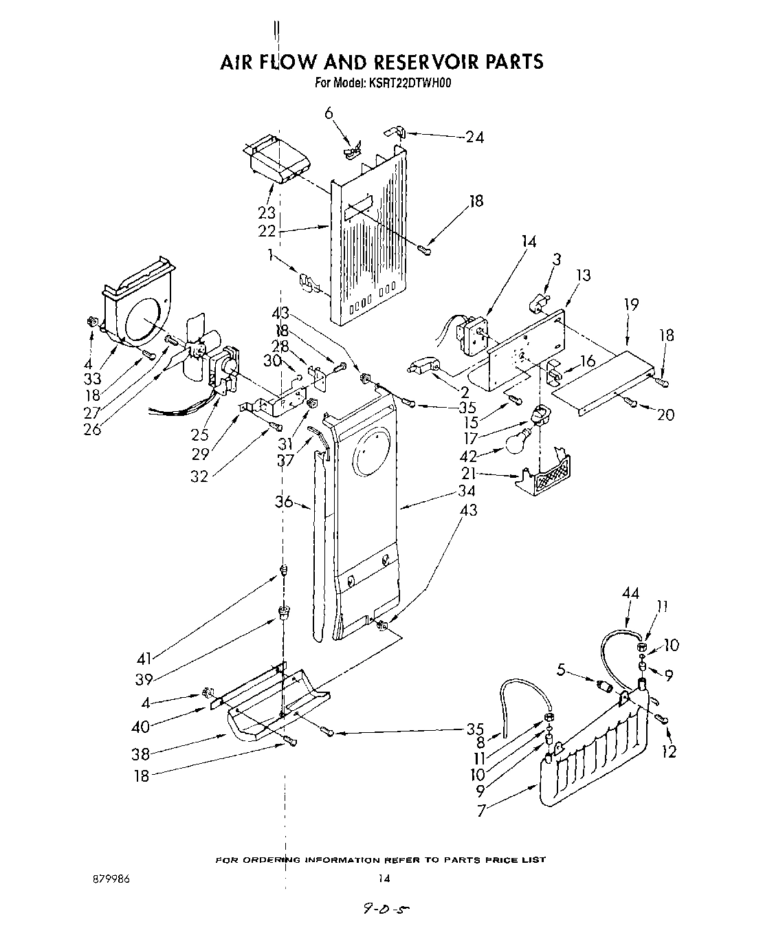 08 - AIRFLOW AND RESERVOIR
