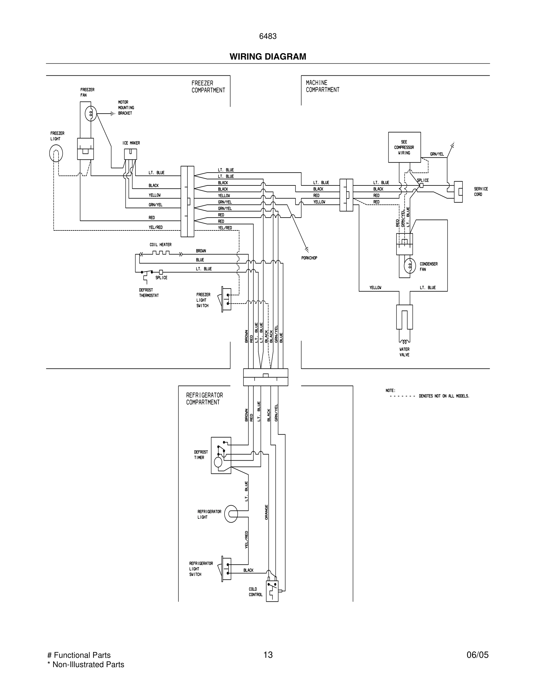 13 - WIRING DIAGRAM