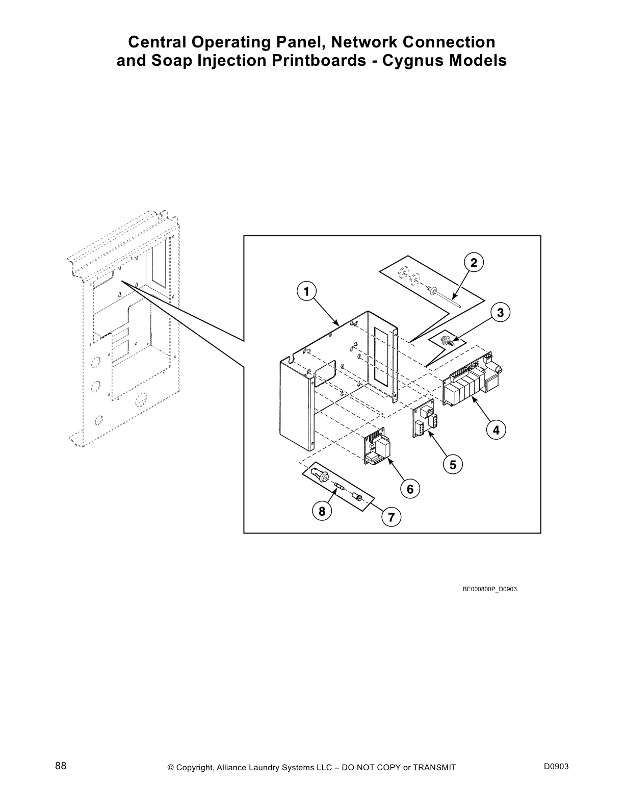 Central Operating Panel, Network Connection
and Soap Injection Printboards - Cygnus Models
